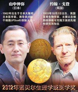 苣肽干细胞活化素多少钱一盒.jpg