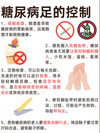 糖尿病足的防治.png