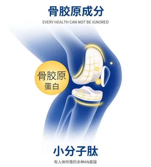 骨胶原蛋白肽.jpg 骨胶原蛋白肽.jpg